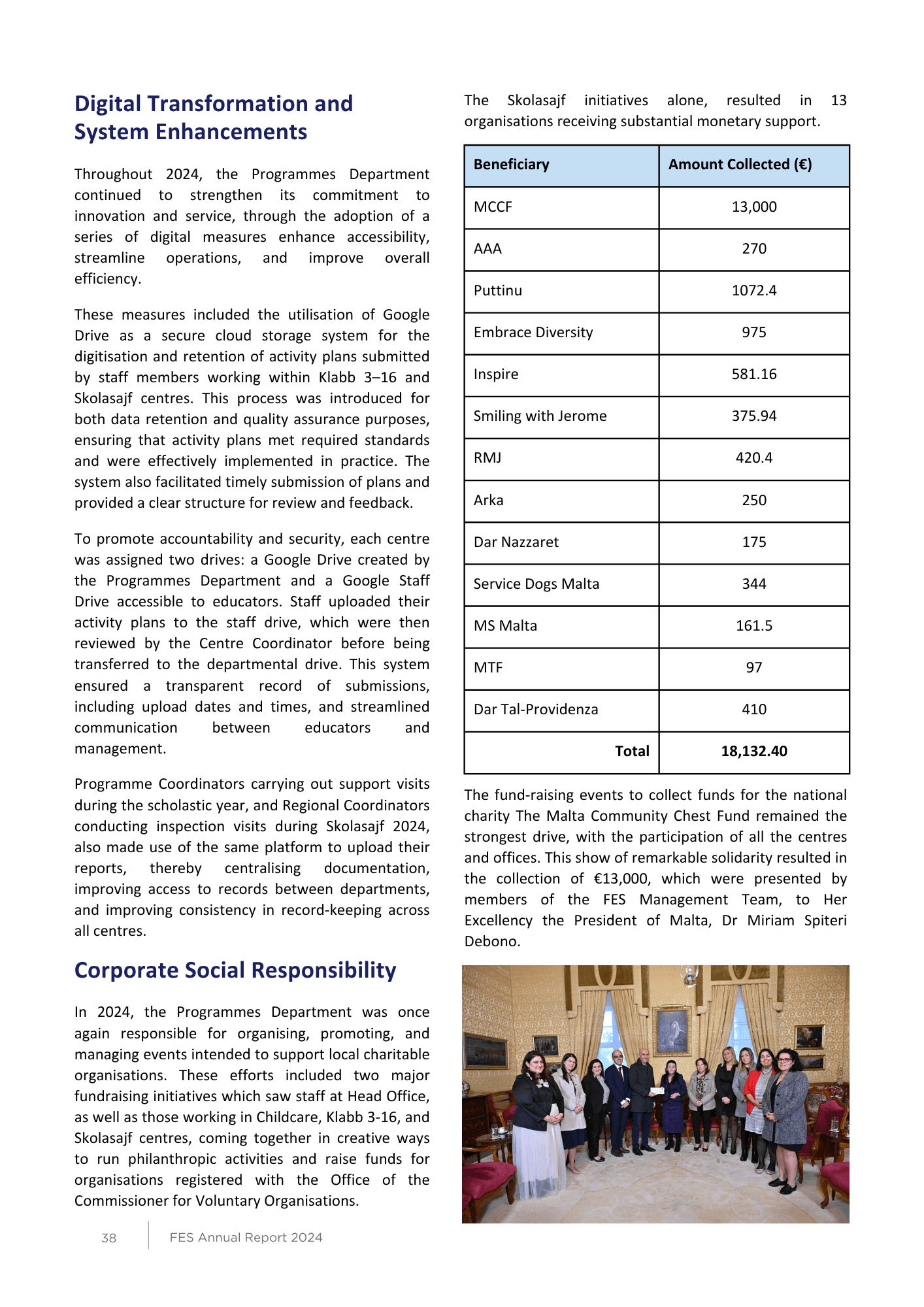 FES 2024 — Booklet — page 36
