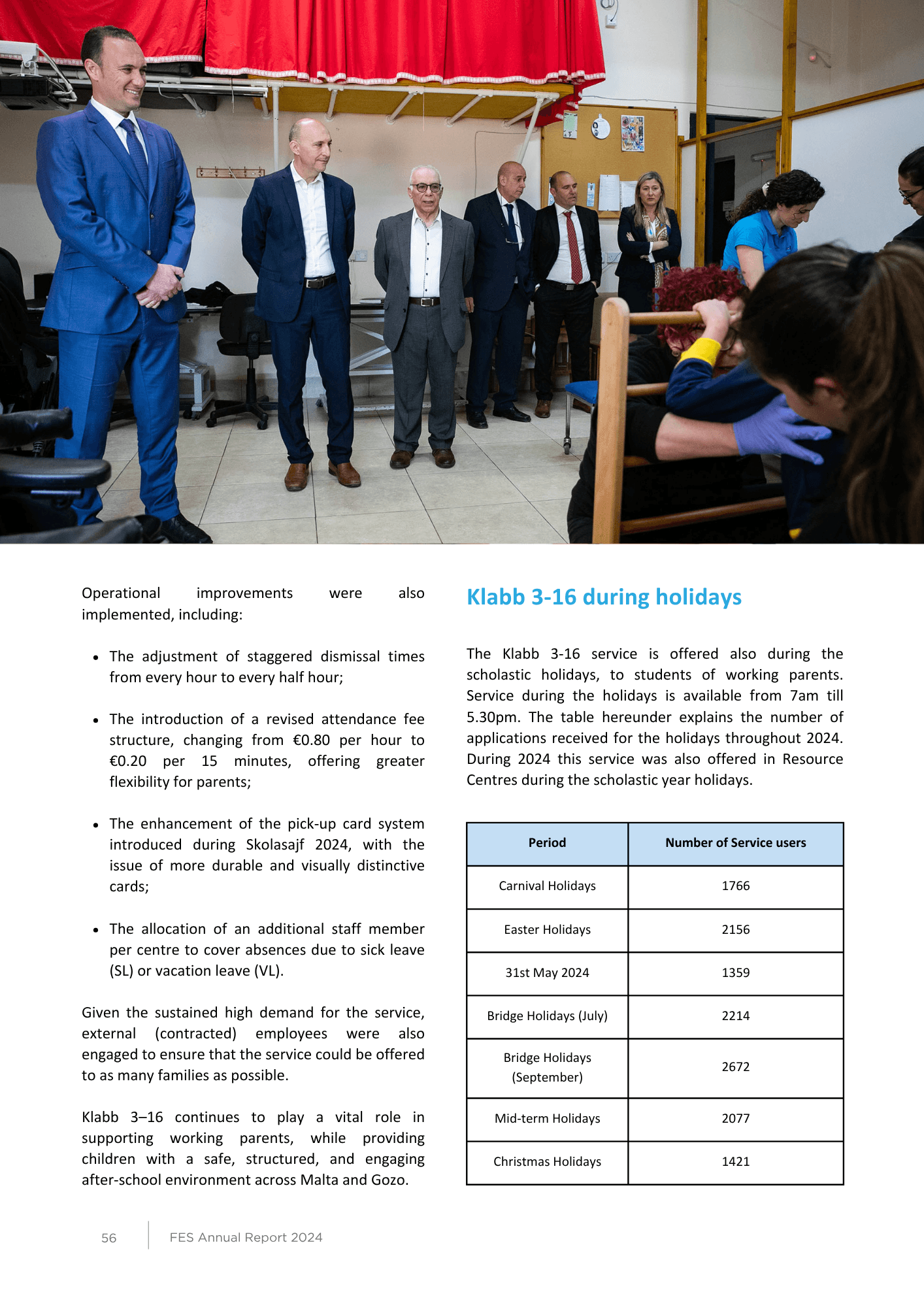 FES 2024 — Booklet — page 54