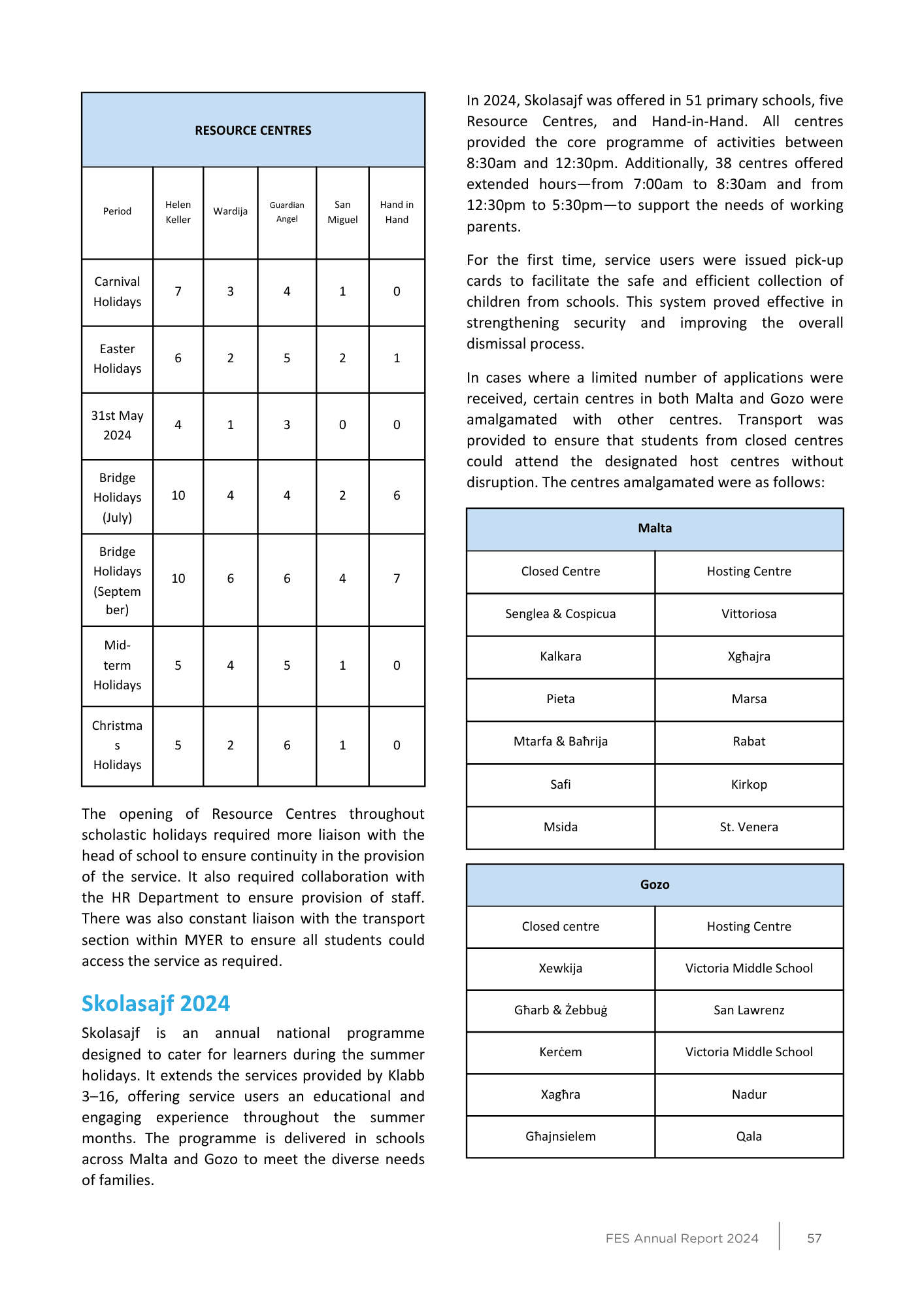 FES 2024 — Booklet — page 55