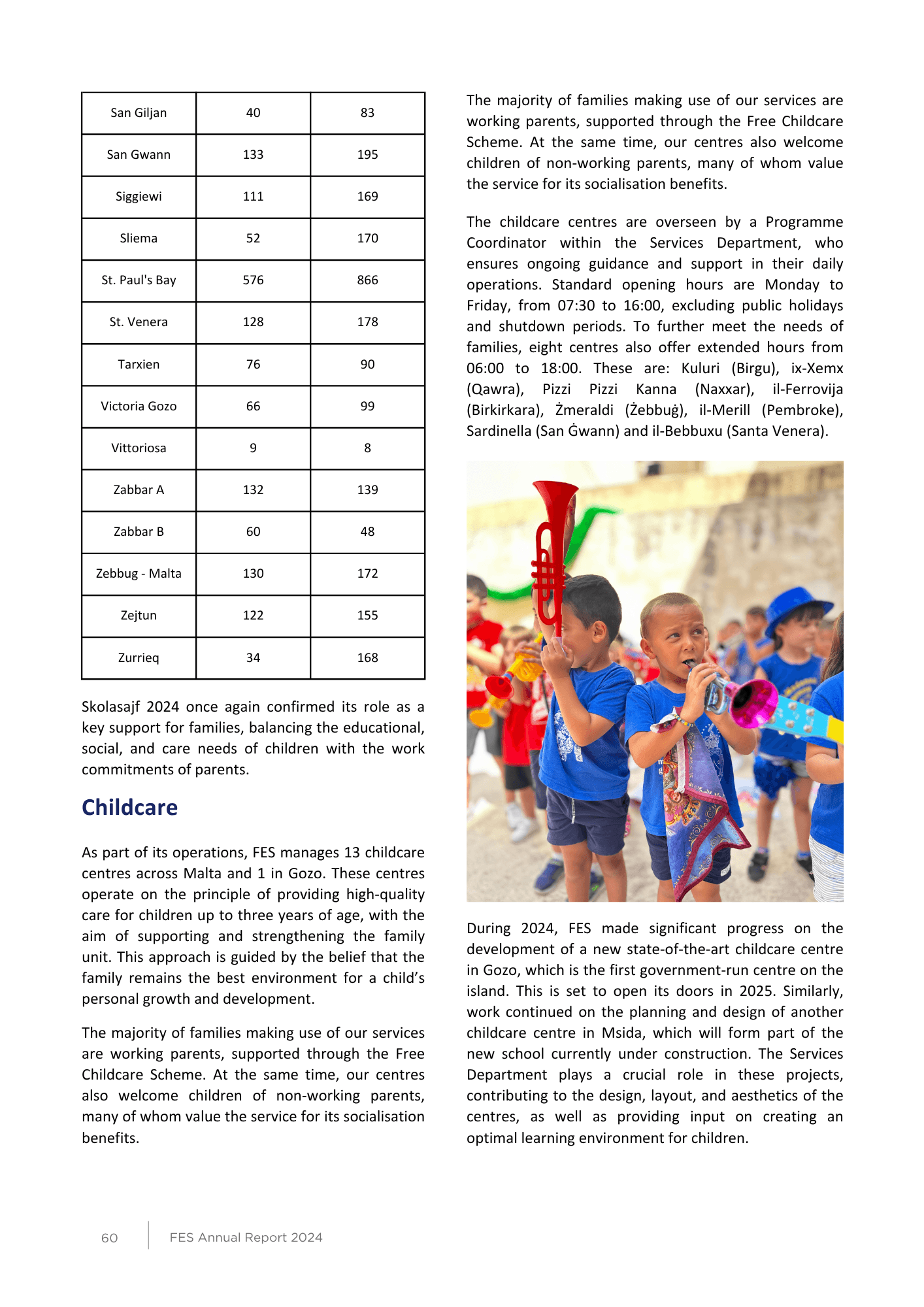 FES 2024 — Booklet — page 58