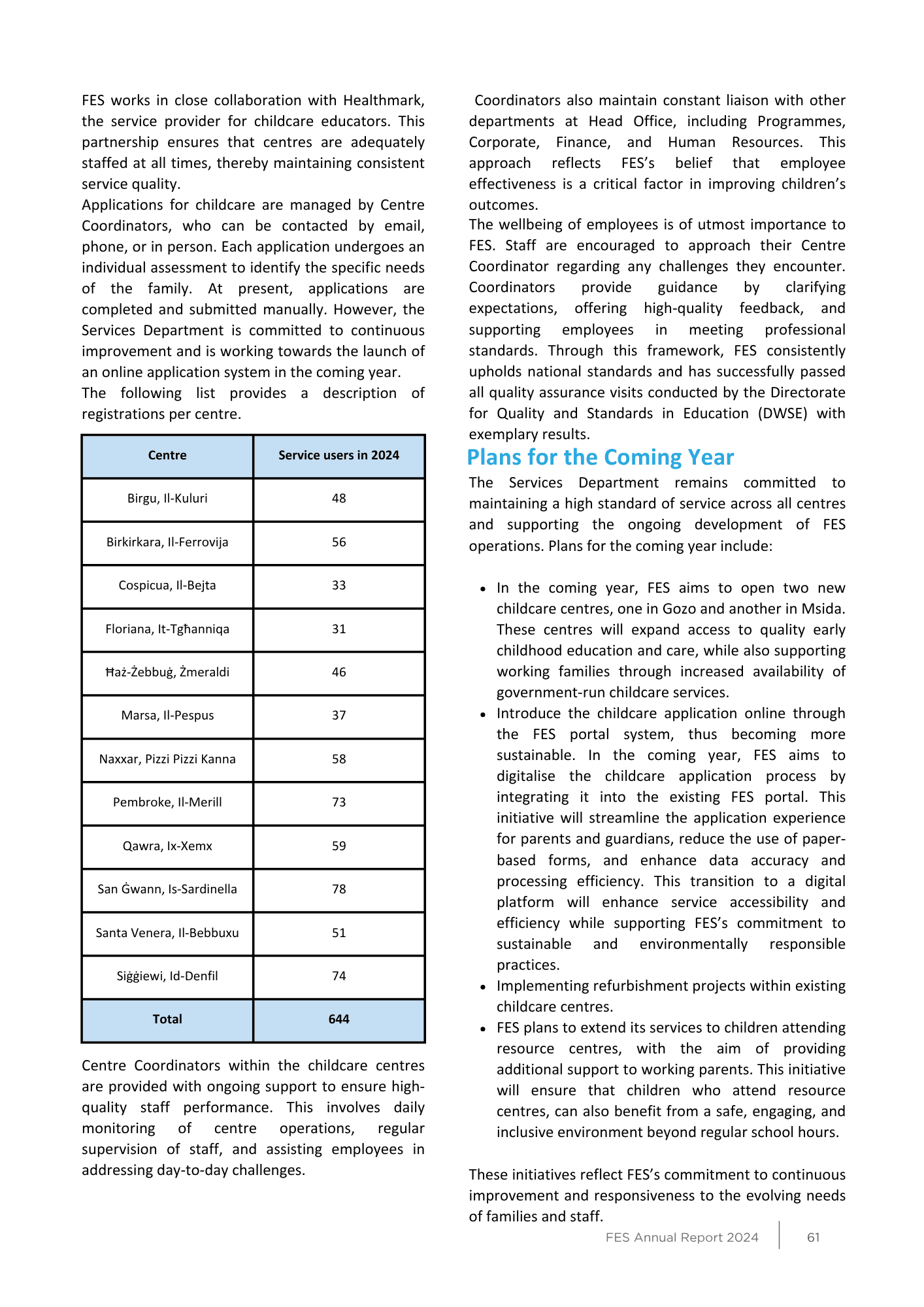 FES 2024 — Booklet — page 59