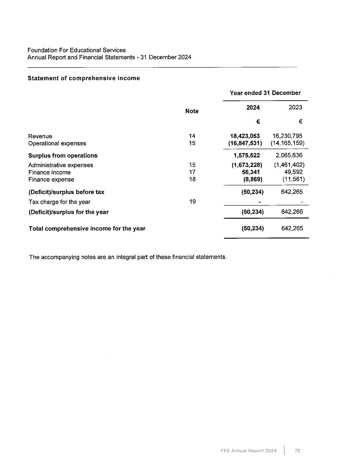 FES 2024 — Booklet — page 69