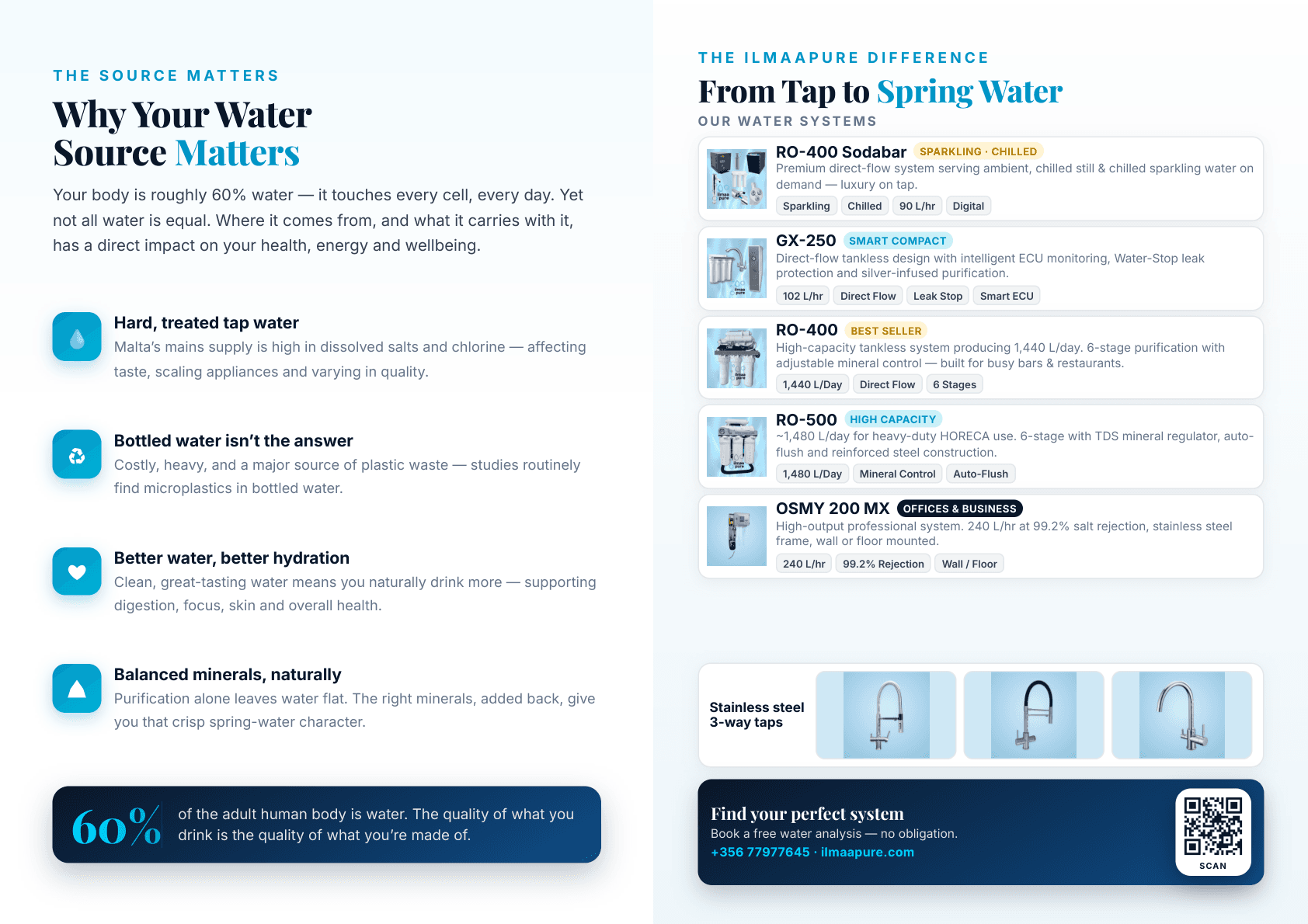 Ilma Pure — Brochure — 2