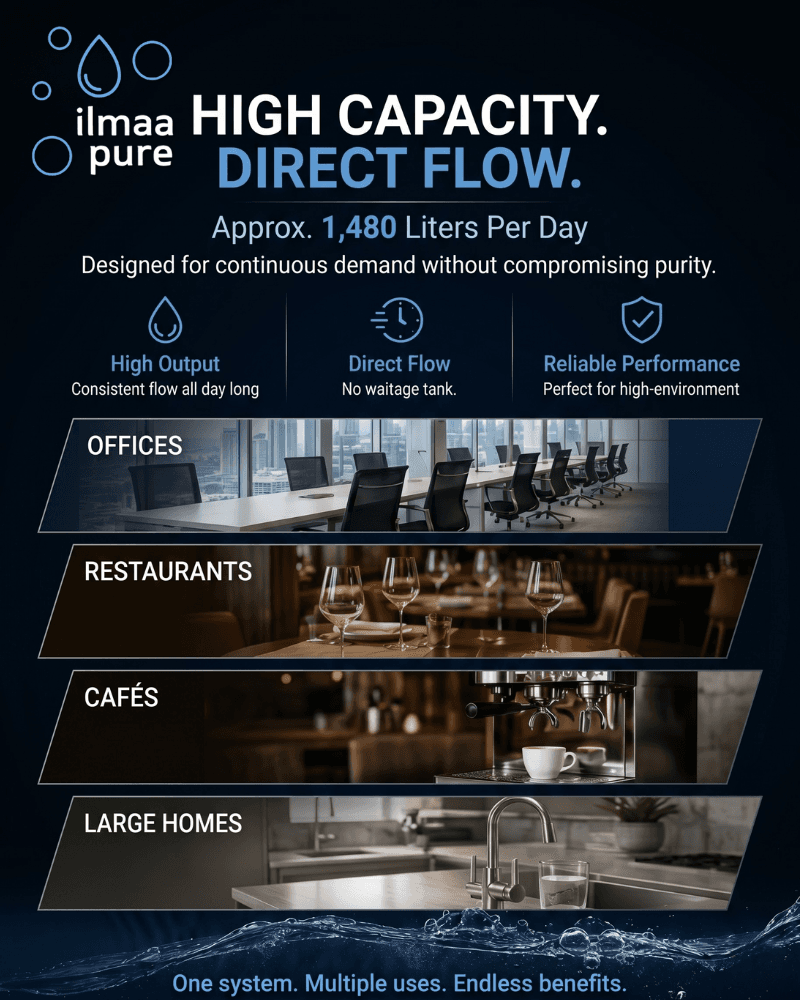 ilmaaPure: Product posts