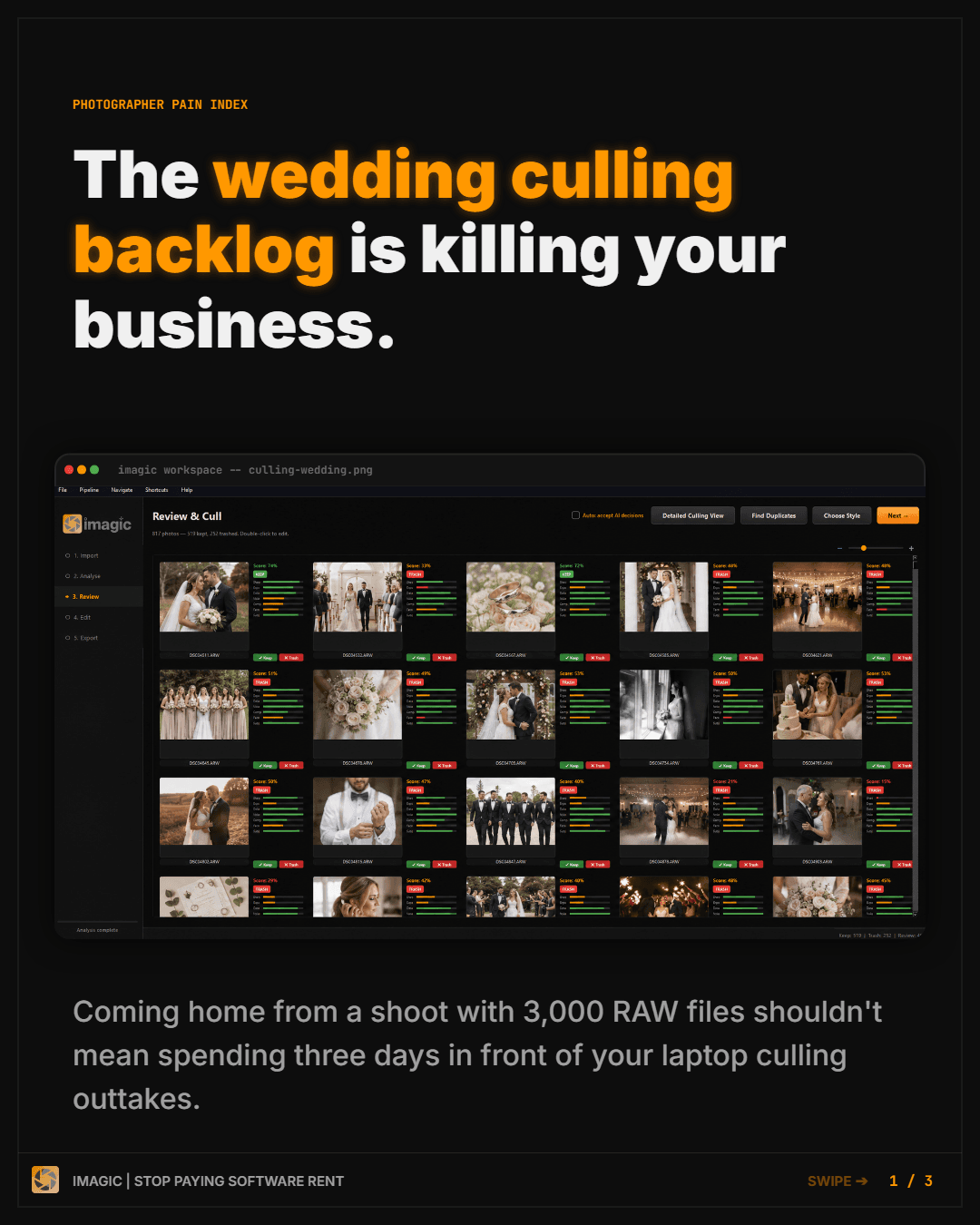 Imagic.ink — Photographer Pain Index carousel. Hook slide featuring the desktop app UI.