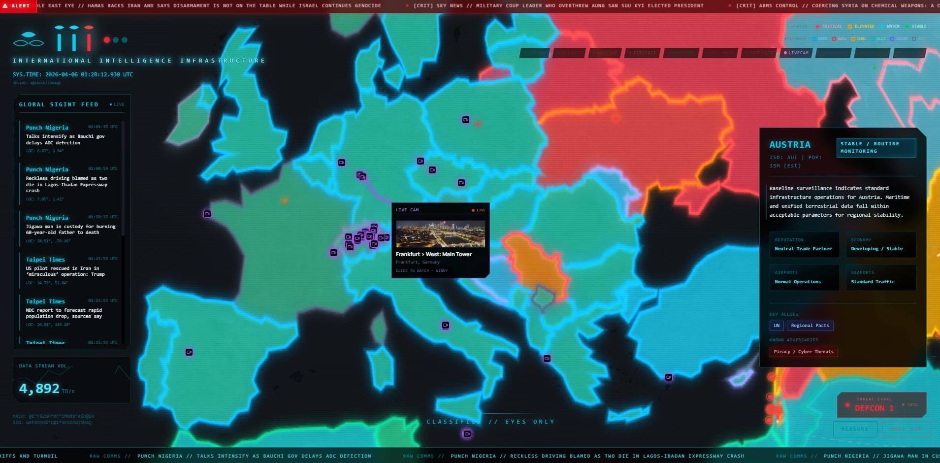DEFCON threat dashboard — composite threat score computed from conflict intensity, seismic activity, alert severity, and nuclear posture signals.