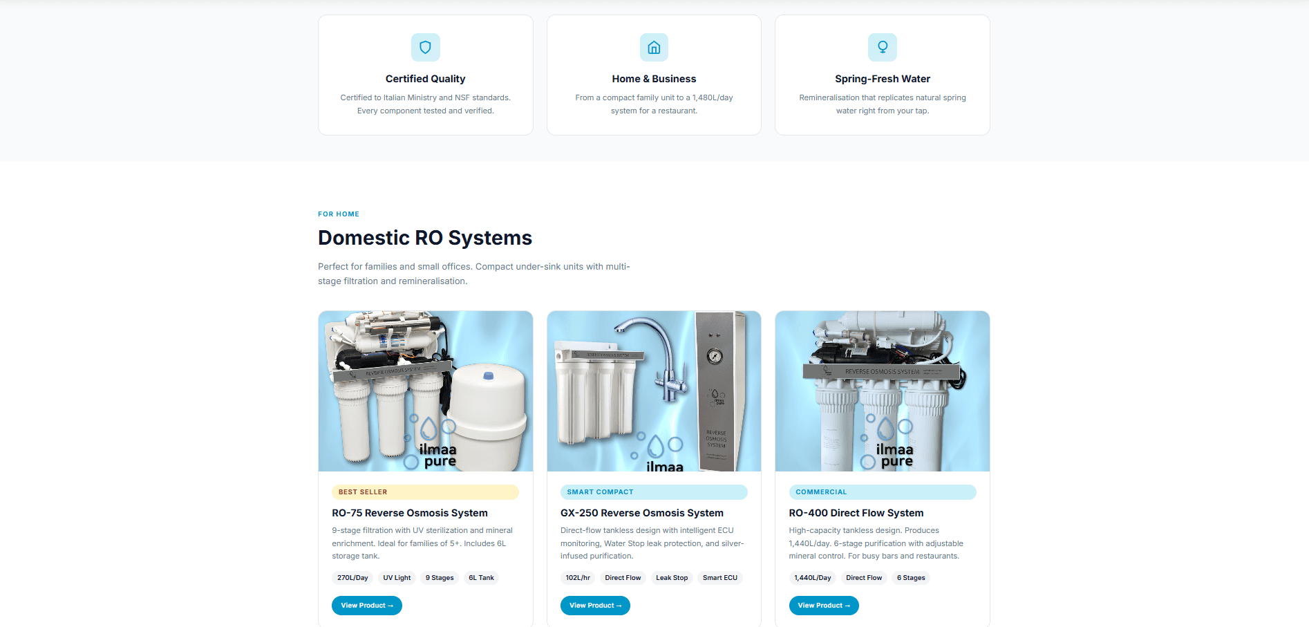 Domestic RO Systems catalogue — product grid with the RO-75 (Best Seller), GX-250 (Smart Compact) and RO-400 (Commercial) units, each with key specs and CTAs.