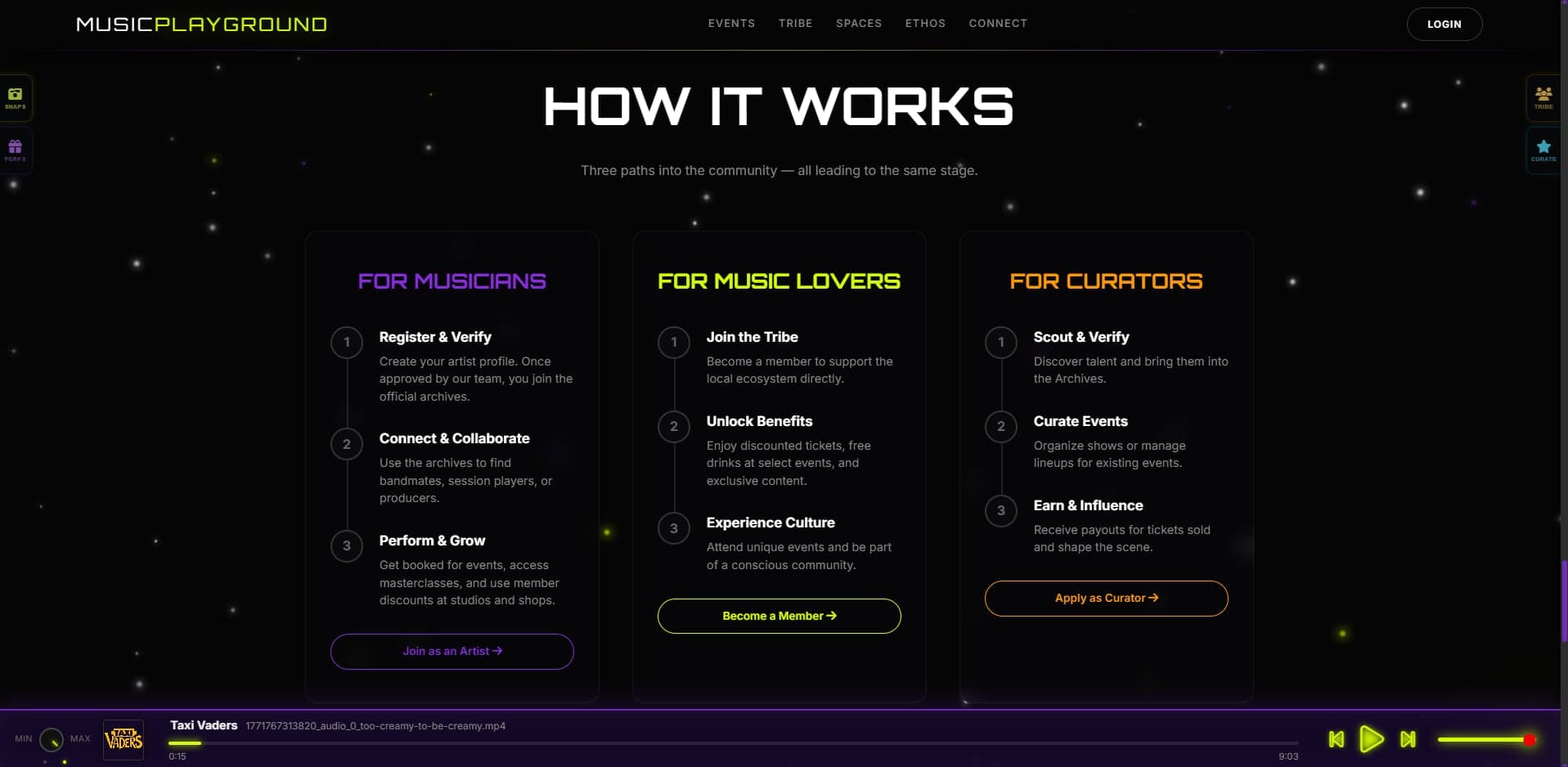 Customer-facing 'how it works' flow — guides new musicians from sign-up through their first booked rehearsal.