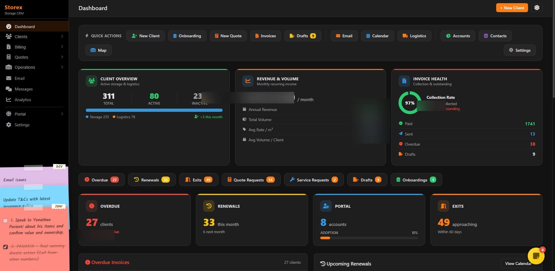 Internal CRM dashboard — centralised client management with quick-access notes, revenue tracking, and occupancy metrics across all warehouse locations.