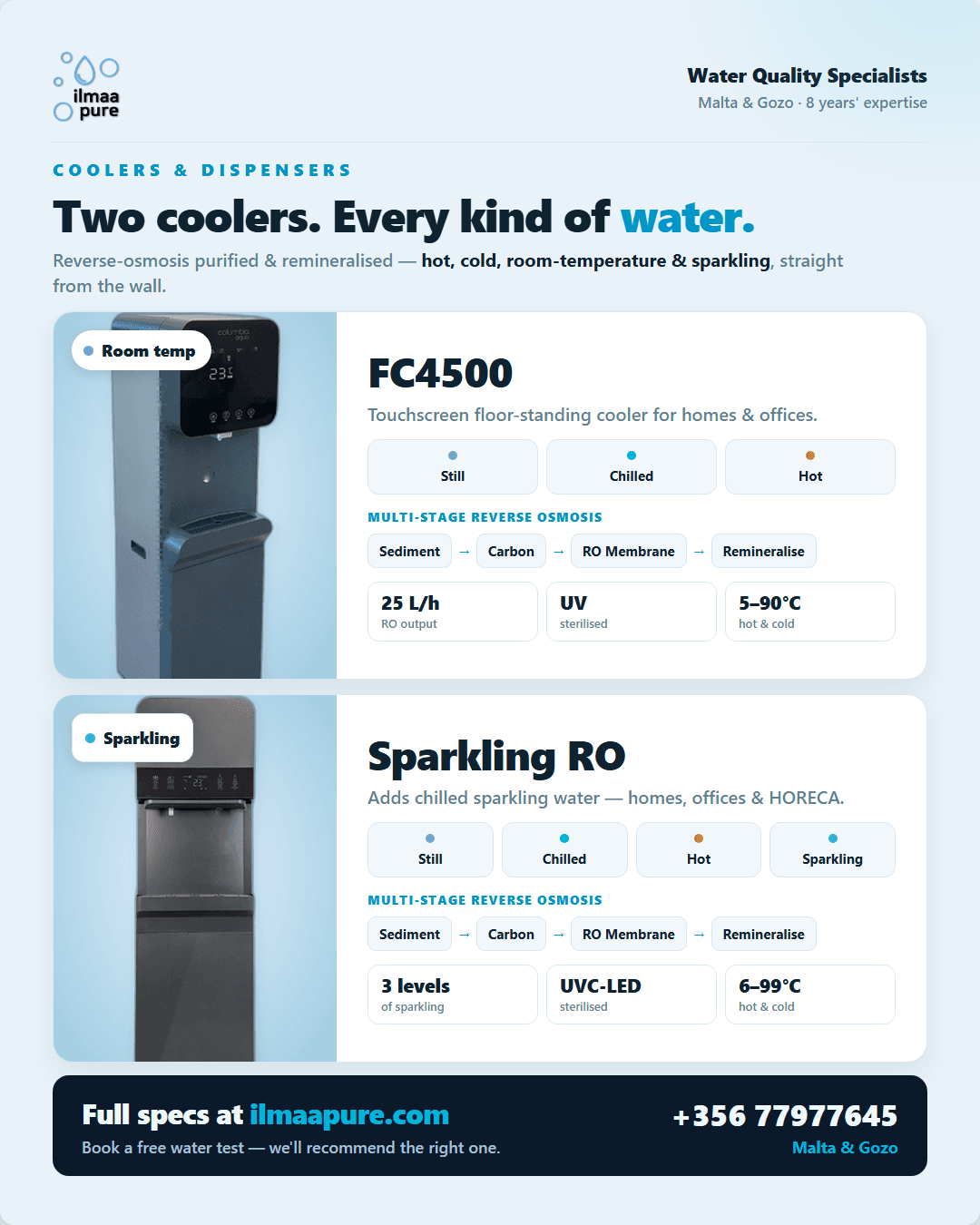 ilmaaPure social card for the coolers range